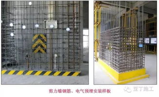 工地標準化施工應該是這樣滴